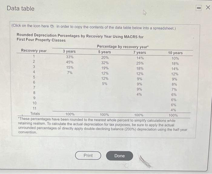 HELP HELP HELP Data table 1 (Click on the icon here in