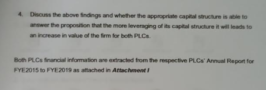 structure deals with a very important financial management question. In the financial
