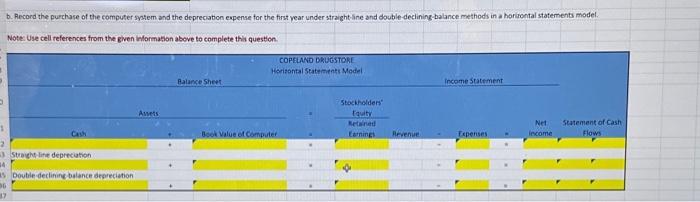 formula: 1. Begin each formula with an = sign. 2. Reference cells,