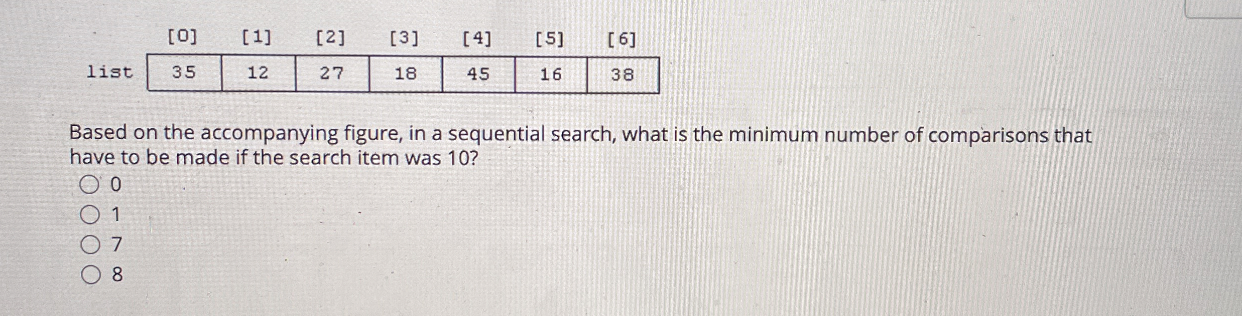  \table[[0,[1],[2],[3],[4],[5],[6]],[list,12,27,18,45,16,38]] Based on the accompanying figure, in a sequential search, what