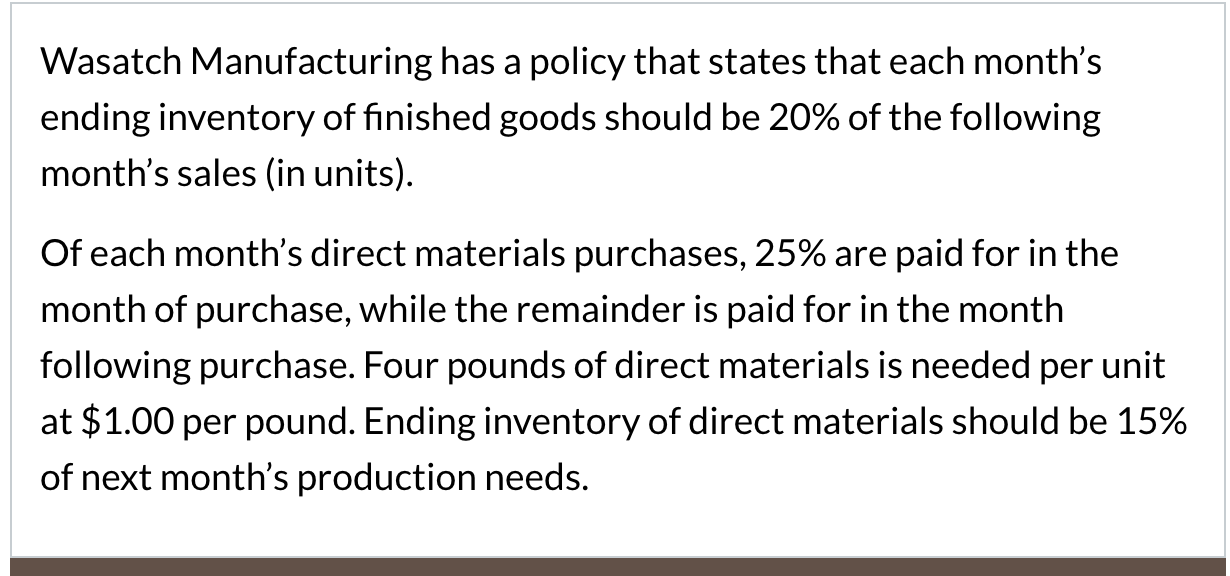 and March, and for the quarter in total. 2. Prepare a production