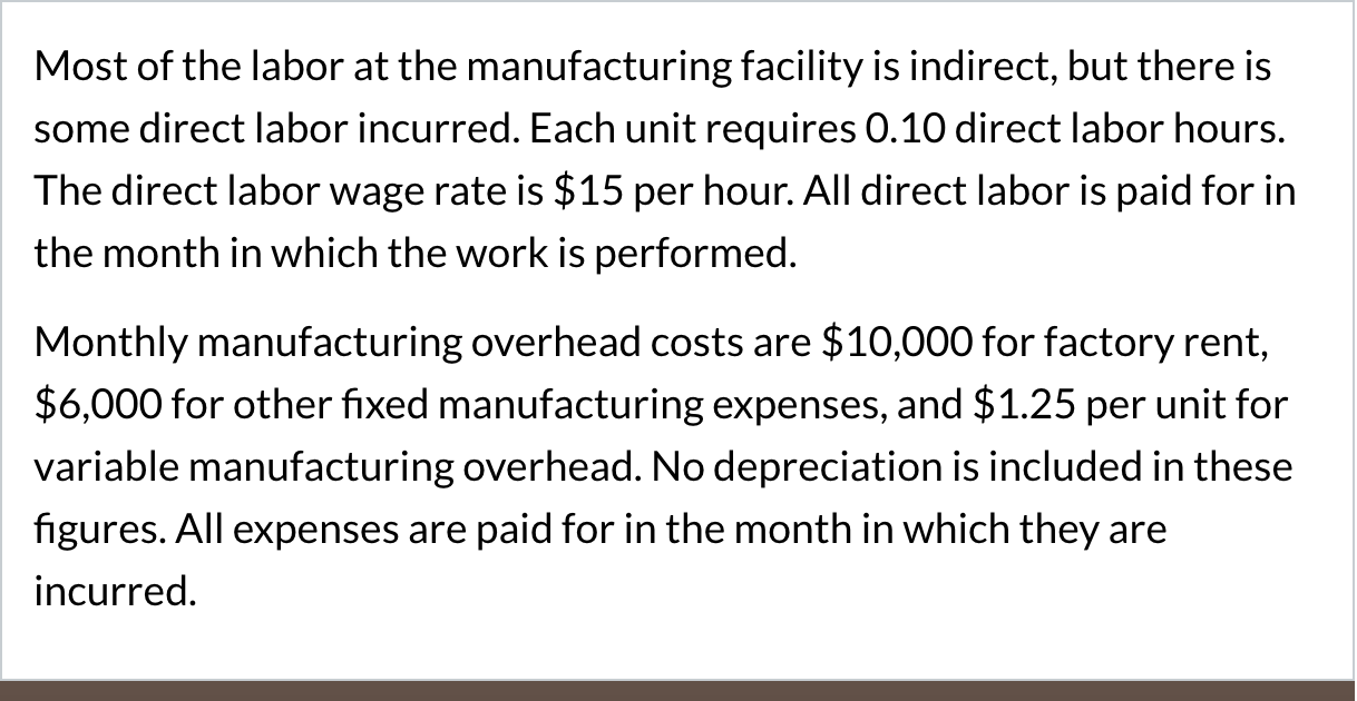 budget. 3. Prepare a direct materials budget. 4. Prepare a cash payments