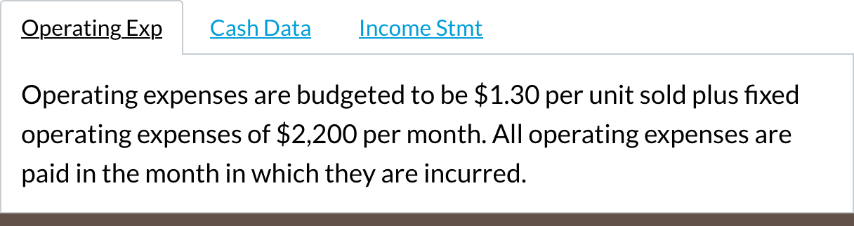 budget for the direct material purchases from Requirement 3. 5. Prepare a