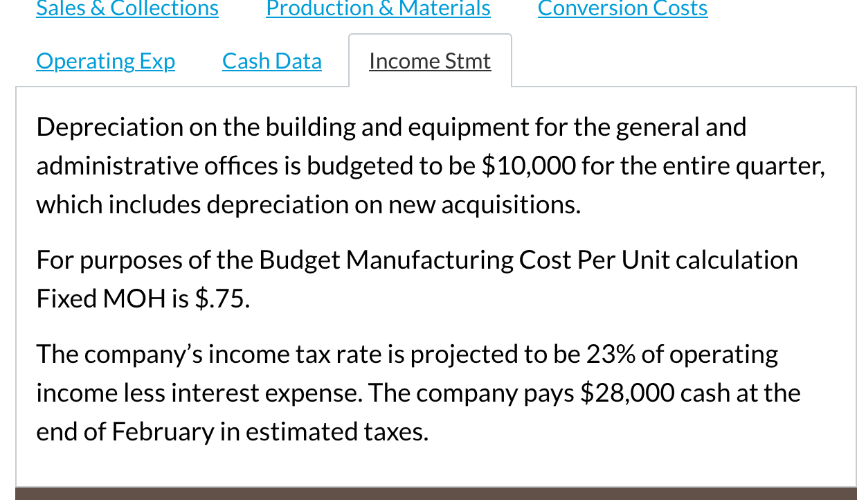 budget for manufacturing overhead costs. 7. Prepare a cash payments budget for