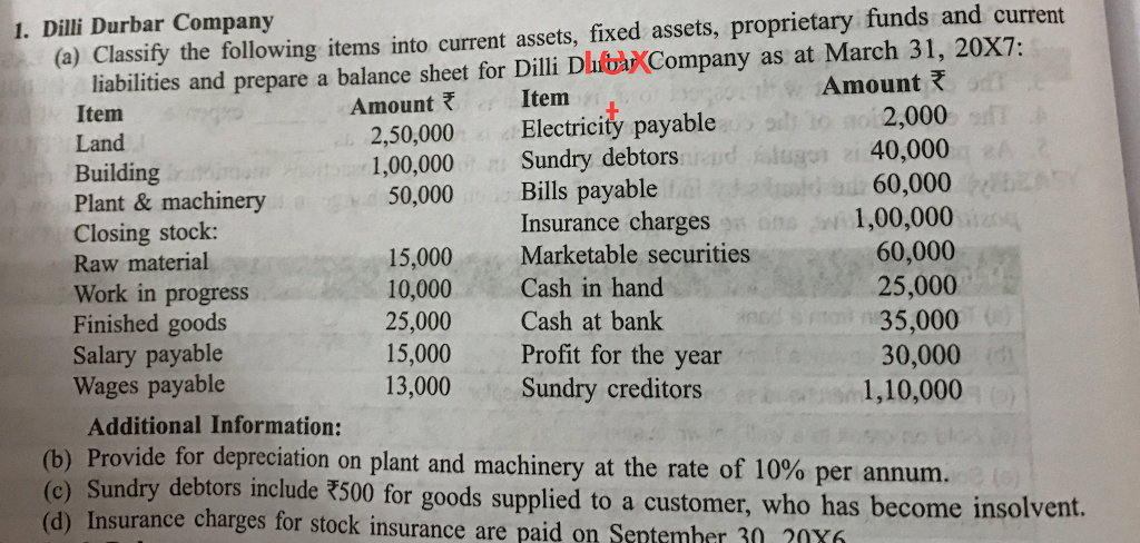 Please help to get answer as soon as possible Classify the following