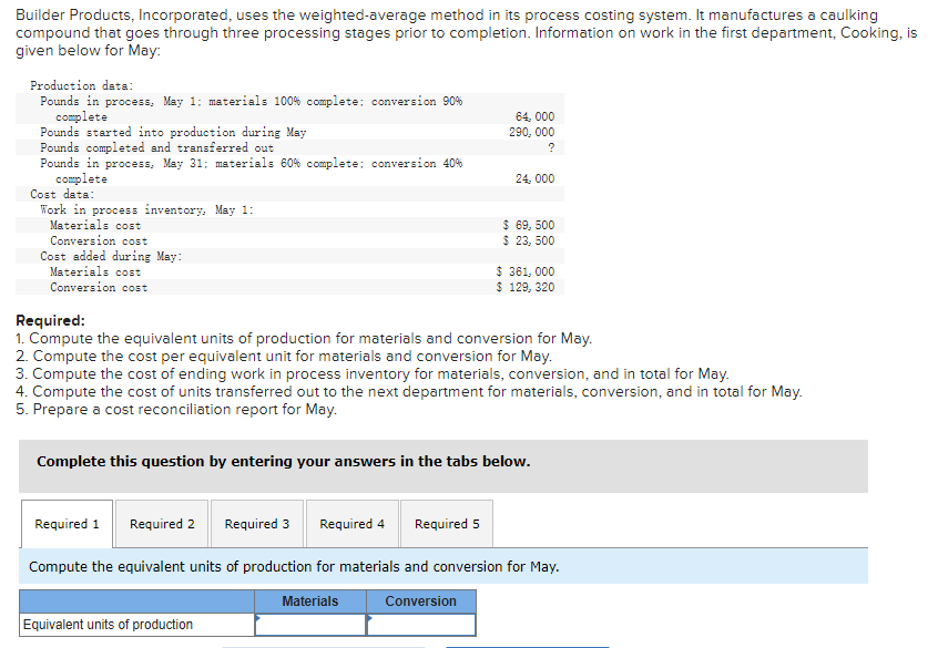  Builder Products, Incorporated, uses the weighted average method in its process