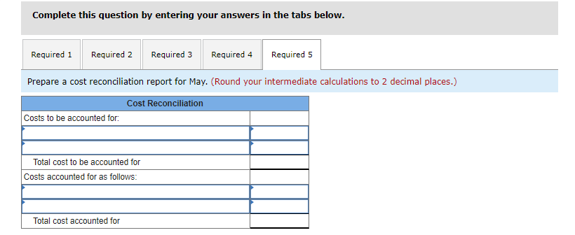 process, May 1: material: 100% complete: conversion 90% complete Pounds started into