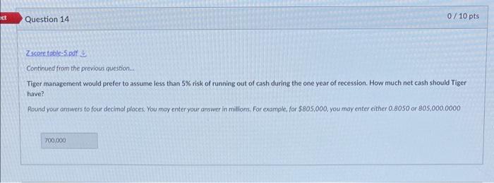 of EBIT of $2.5 million for the coming year, which also happens