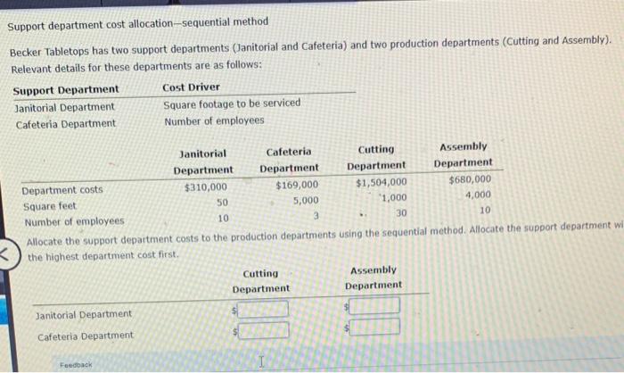  Support department cost allocation-sequential method Becker Tabletops has two support departments