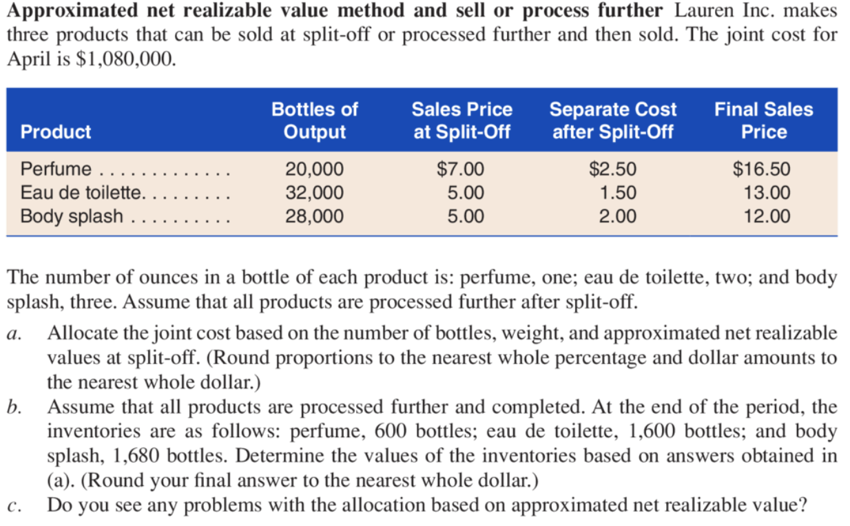  Approximated net realizable value method and sell or process further Lauren