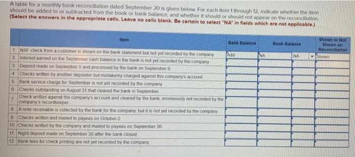 will upvote A table for a monthly bank reconciliation dated September 30