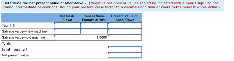 requires a 10% rate of return on its investments. (PV of $1,