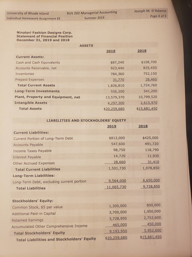 Year ended December 31, 2019 Net Sales Revenue $7,929,000 Cost of Goods
