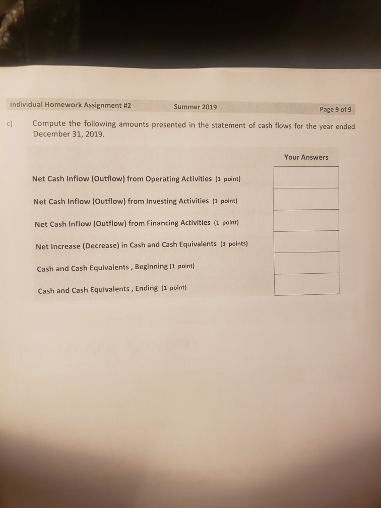 Earnings Per Share of Common: $6.26 Earnings per Share $2.50 Cash Dividends