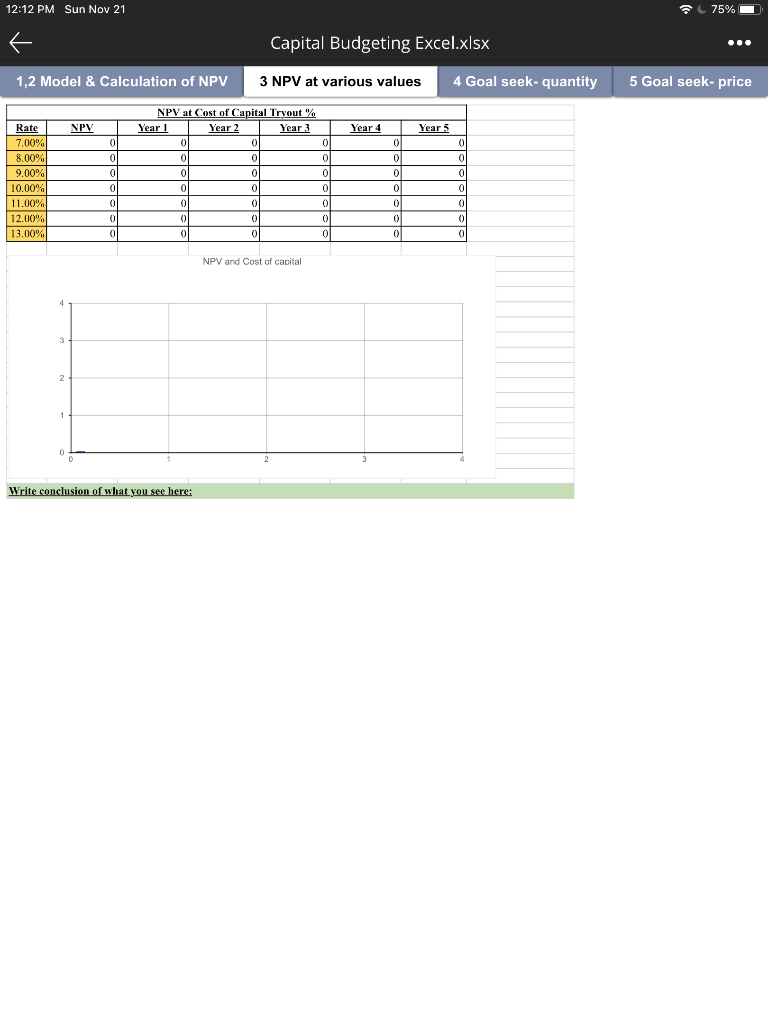 considering opening a hotdog stand on Michigan Avenue. Johns market research shows
