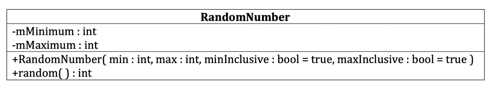 a MegaMillions lottery. In an effort to help you, the design of