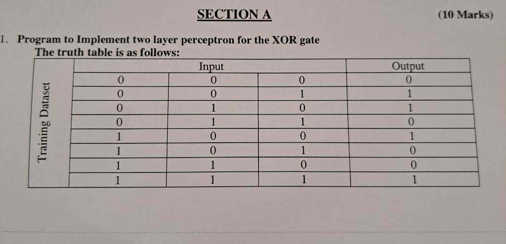 Program Python SECTION A (10 Marks) Program to Implement two layer perceptron