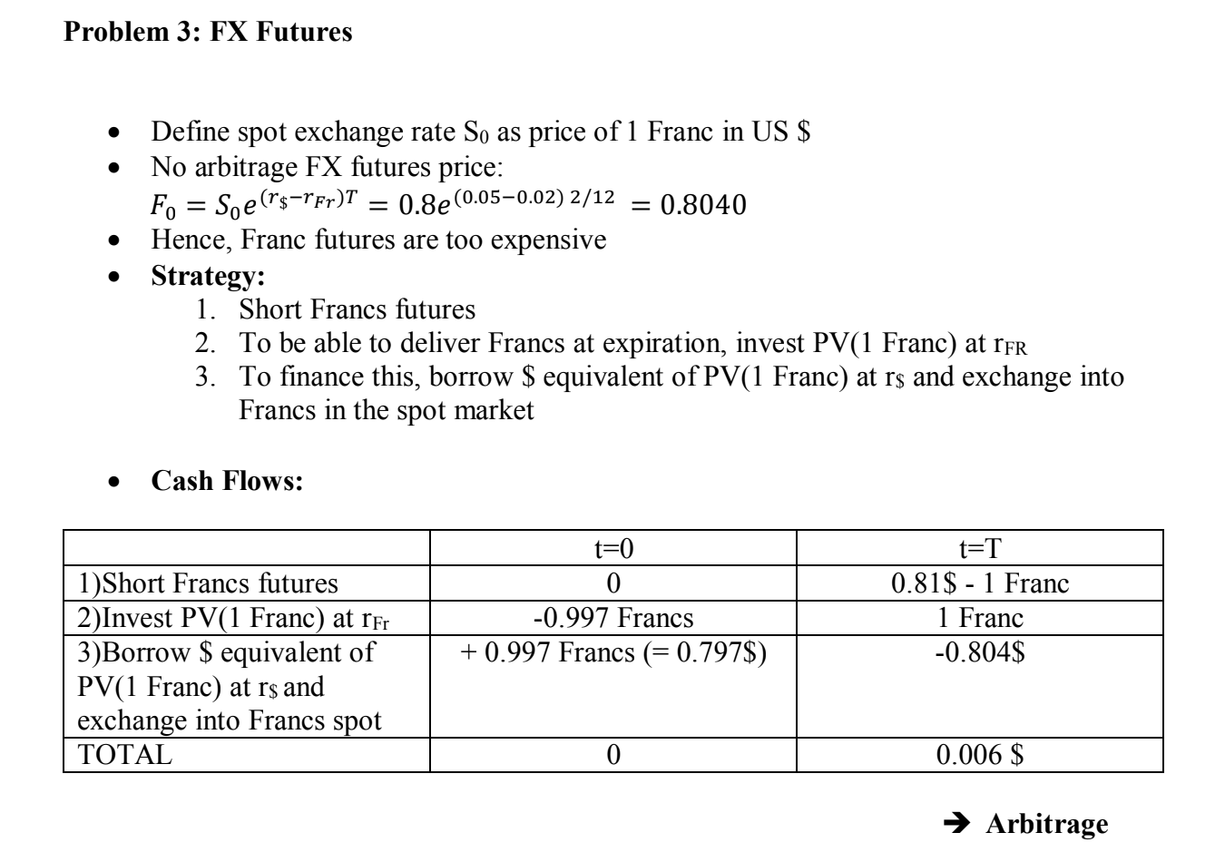  I will send you the question and solution (uploaded). I do