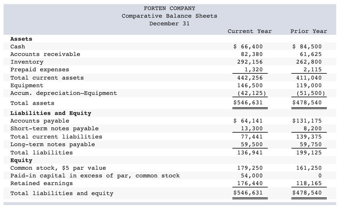 Use the following information for the Problems below. Skip to question [The