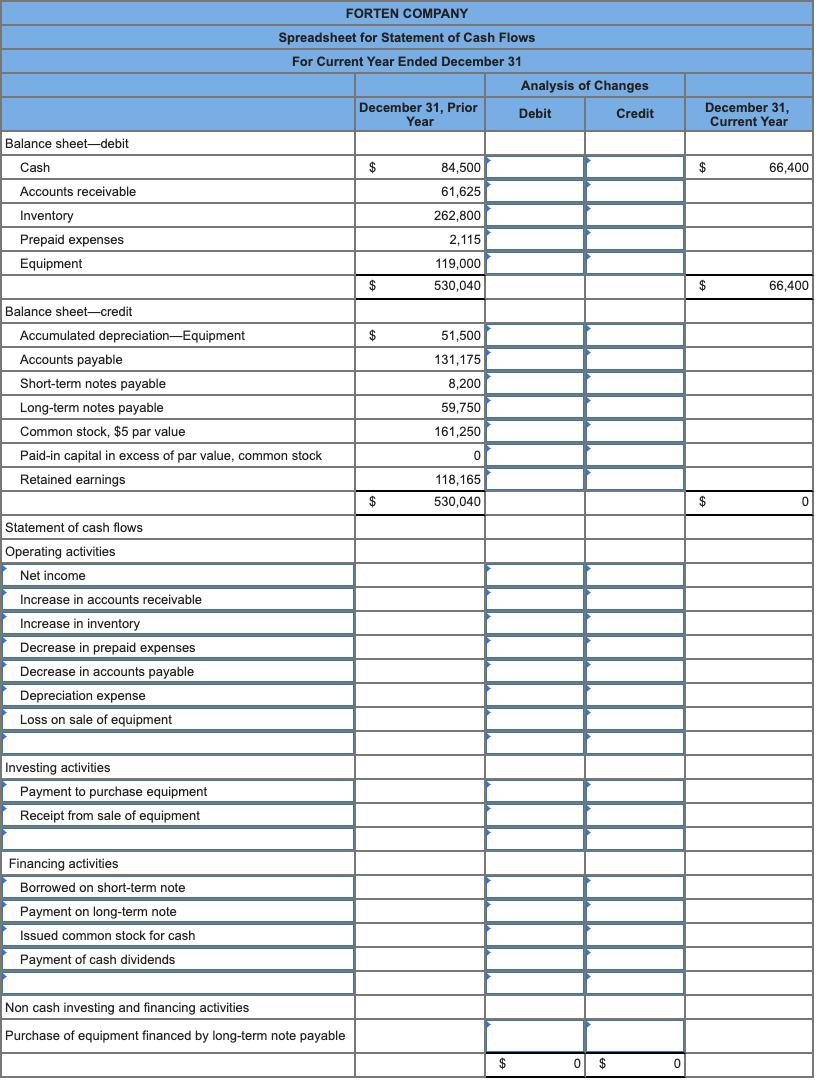 income statement, comparative balance sheets, and additional information follow. For the year,