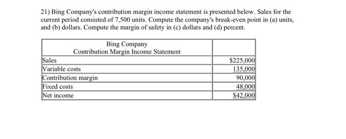 help :) 21) Bing Company's contribution margin income statement is presented below.