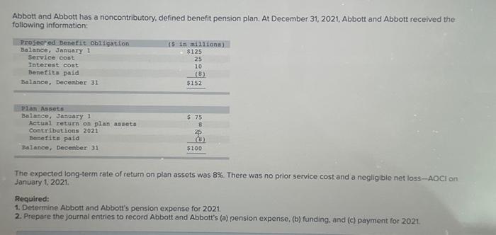 answerts in the tabs below. Determine Abbott and Abbott's pension expense for