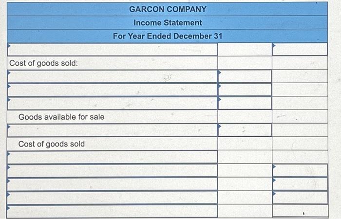and Pepper Company for the year ended December 31. Garcon Company $