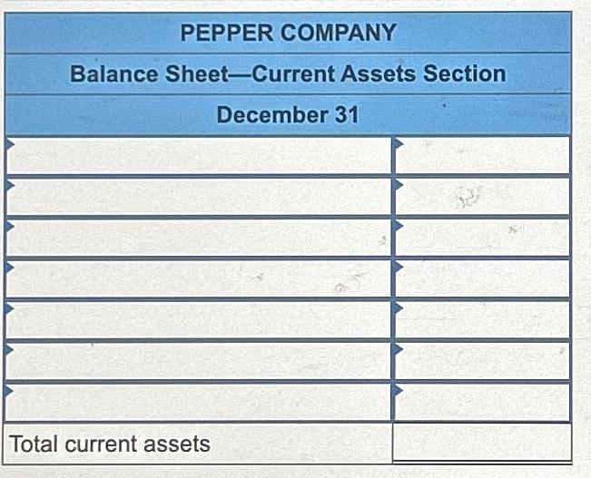 Raw materials inventory, beginning Rental cost on factory equipment Direct labor Finished