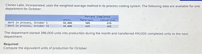 Clonex Labs, Incorporated, uses the weighted-average method in its process costing