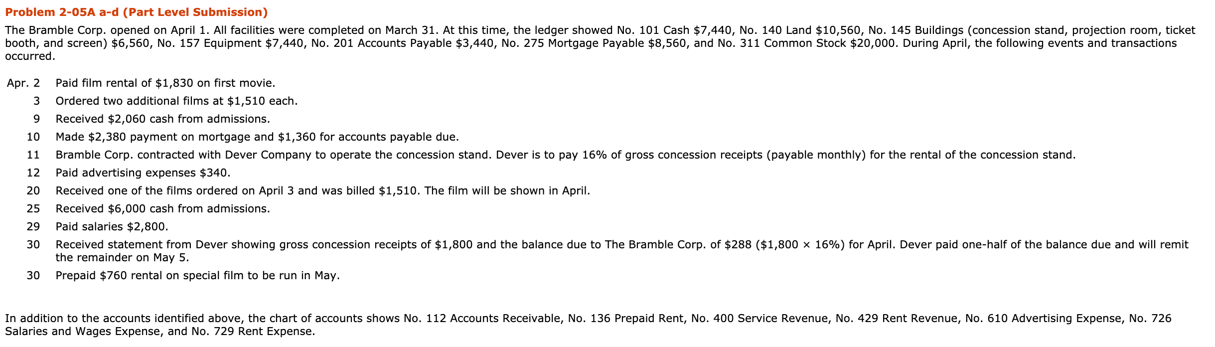  Problem 2-05A a-d (Part Level Submission) The Bramble Corp. opened on
