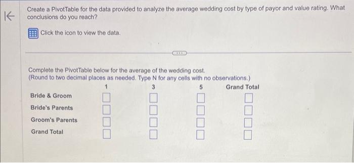 to analyze the average wedding cost by type of payor and value
