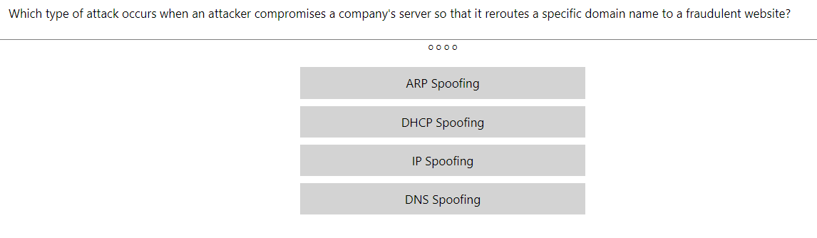  Which type of attack occurs when an attacker compromises a company's