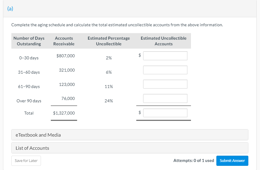 the end of each month and records bad debts expense monthly. The