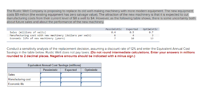The Rustic Welt Company is proposing to replace its old welt-making