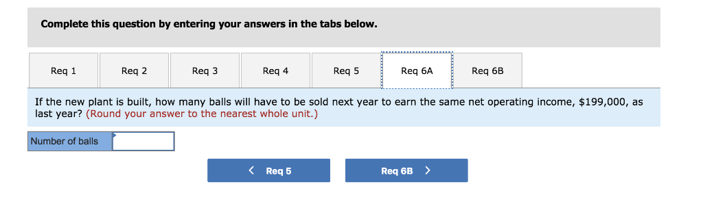 Sales (52,000 balls) Variable expenses 780,000 Contribution margin Fixed expenses 520,000 321,000