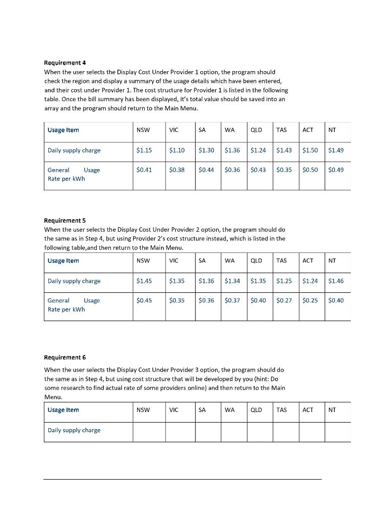 in their region and find the most expensive and cheapest from them.