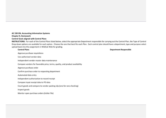 each control plan need to be matched with each category with the