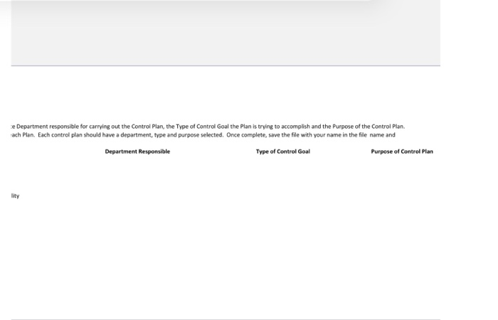 given choices in each category listed AC 330 ON, Accounting Information Systems