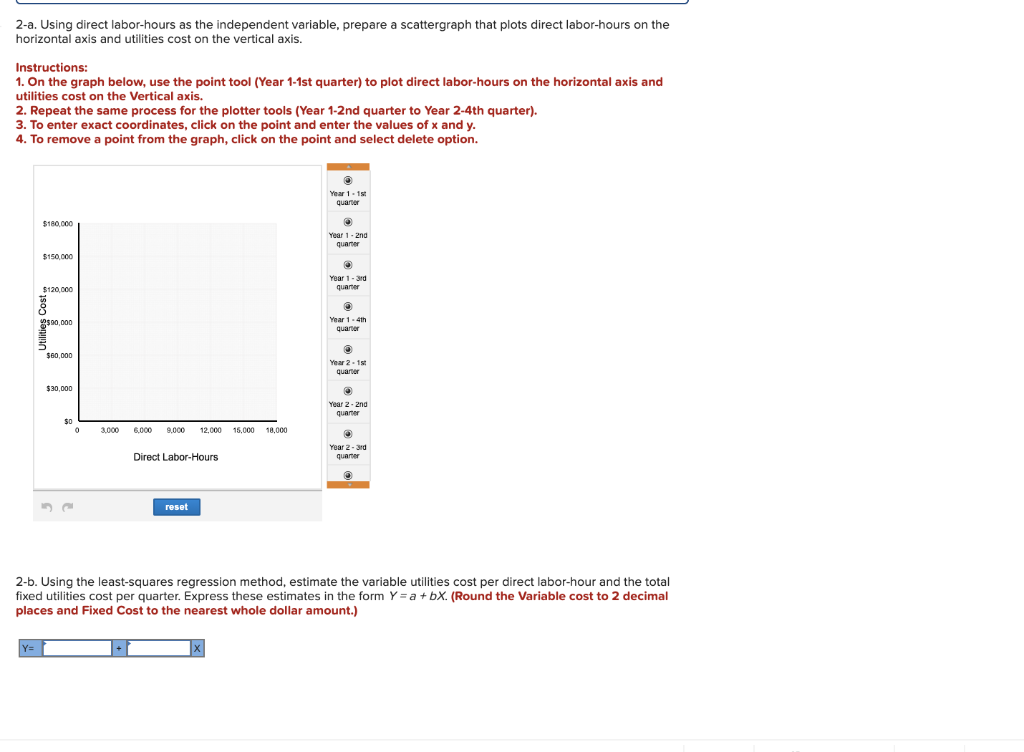 The Hard Rock Mining Company is developing cost formulas for management