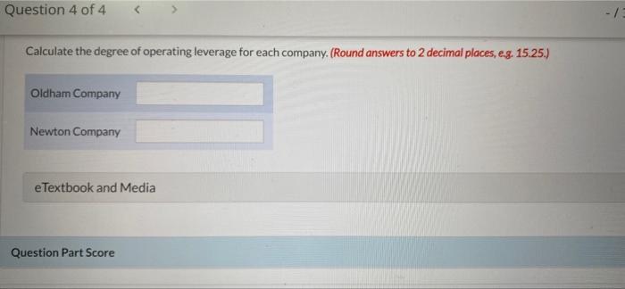Newton Company Oldham Company $375,000 $375,000 Sales revenue Variable costs Contribution margin