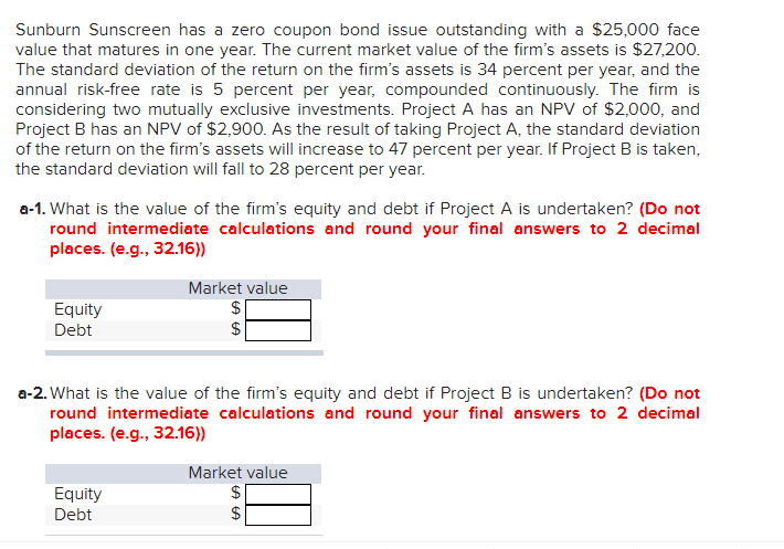Sunburn Sunscreen has a zero coupon bond issue outstanding with a