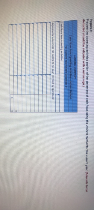 December 31 of the current and prior years follow. LANSING COMPANY Income