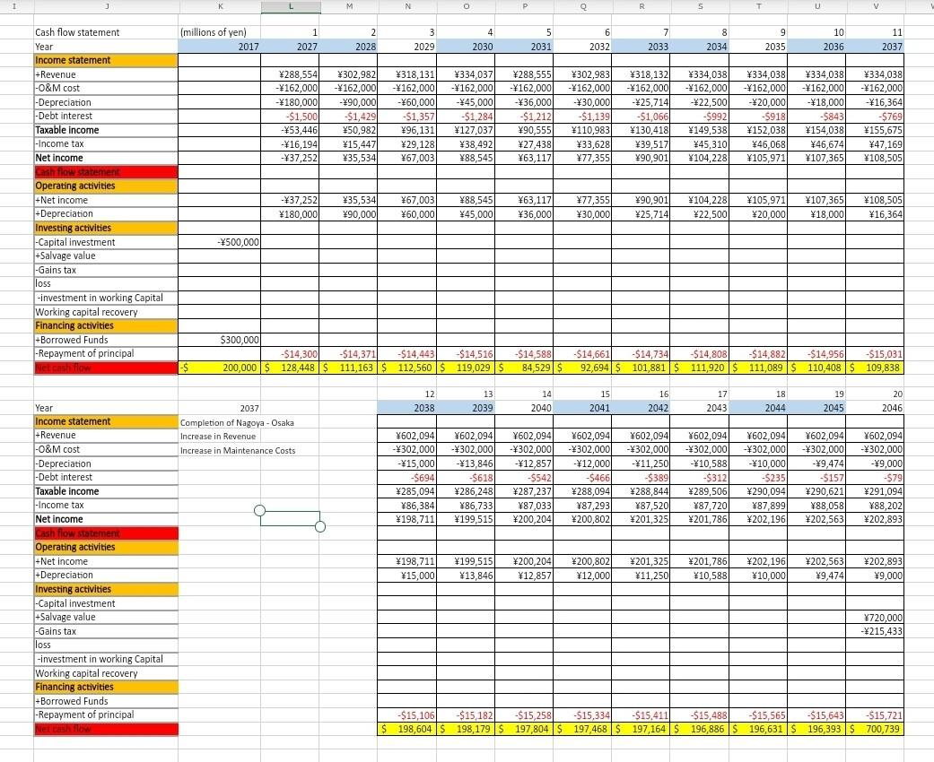 Old MathJax webview please see attached cash flow. here is some more