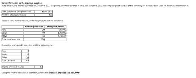  Same information os the previous question Auto Ressles, Inc. started business