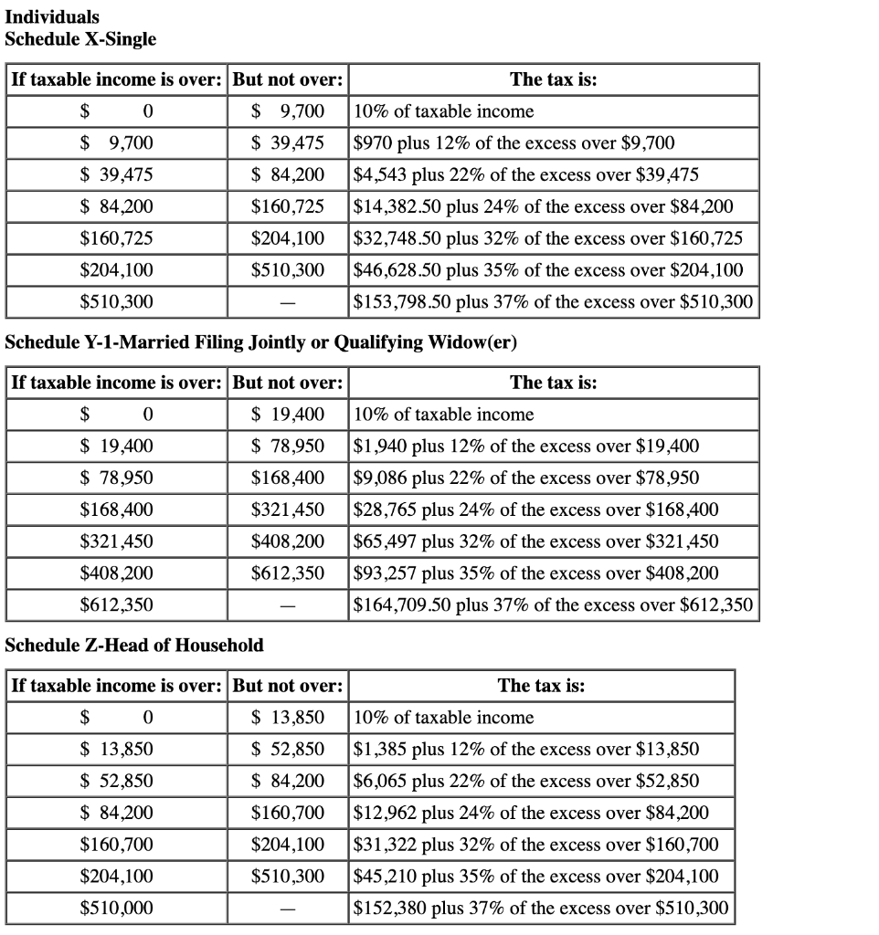 In addition to their salaries, they received interest of $350 from municipal