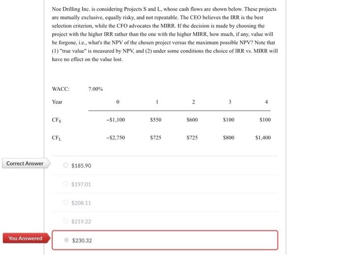 *** PLEASE SHOW STEP-BY-STEP using the BA II Plus Calculator Noe Drilling