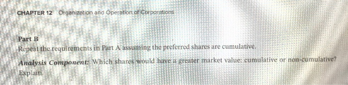 dated December 31, 2020. $2,880,000 Preferred shares, $4.48 non-cumulative. 45,000 shares authorized