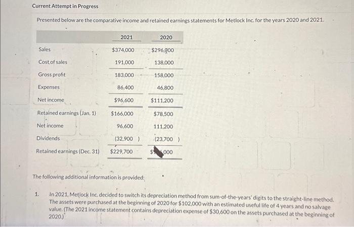  Current Attempt in Progress Presented below are the comparative income and
