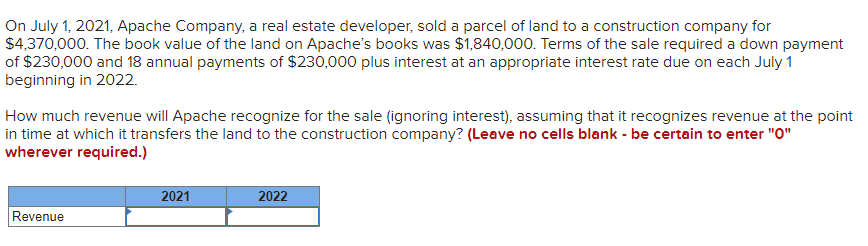  On July 1, 2021, Apache Company, a real estate developer, sold