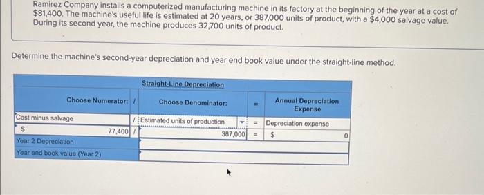  Ramirez Company installs a computerized manufacturing machine in its factory at